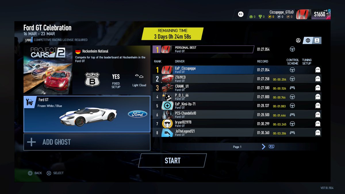 YuriDeBella's tweet photo. Current WR - Community Event - Ford GT Celebration
#ExecutiveProject
#ProjectCarsGame
#PS4share #PS4share https://t.co/OoFyTe5bNu