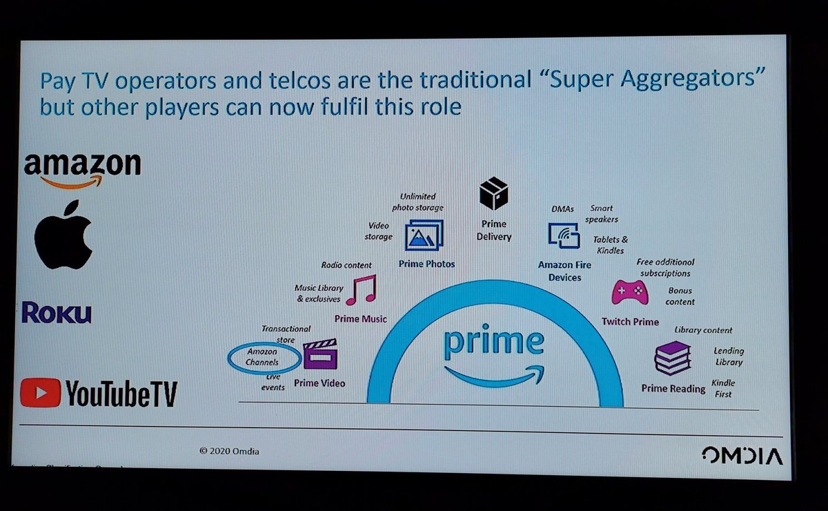 maria_aguete's tweet photo. Did you miss my #CTVS20 presentation ?-- Streaming Services and the Role of Telcos-- at the Connected TV Summit in London?
please feel free to email me for a copy: maria.ruaaguete@omdia.com
#Omdia #ConnectingTheDots https://t.co/lghCUl5Z5w