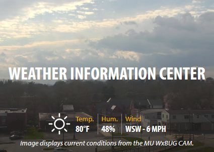 HorstWeather's tweet photo. WOW! We just did this: the first 80 reading of the year! #springhassprung #First80
Now, imagine this...it will be snowing across parts of PA at dawn Monday. https://t.co/VVbgPvIJPB