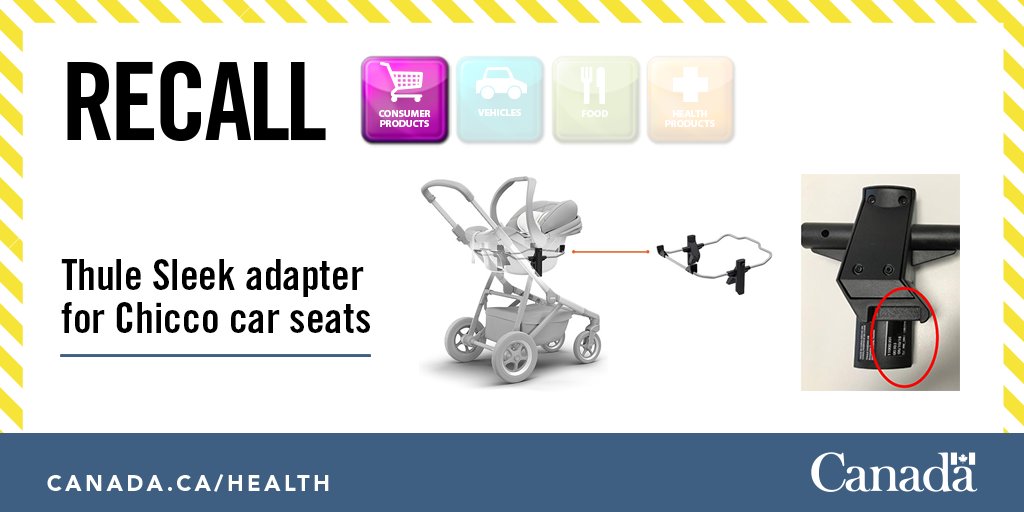 thule sleek car seat adapter for chicco