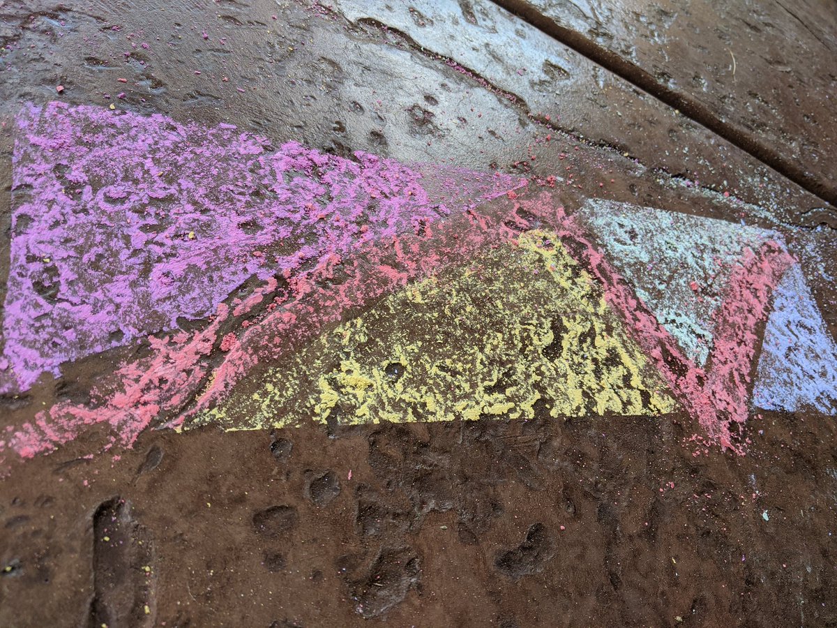 EduTechAndy's tweet image. #betterthanaworksheet #distancelearning #chalkyourwalk #googleei grab some tape and chalk and let&apos;s go!