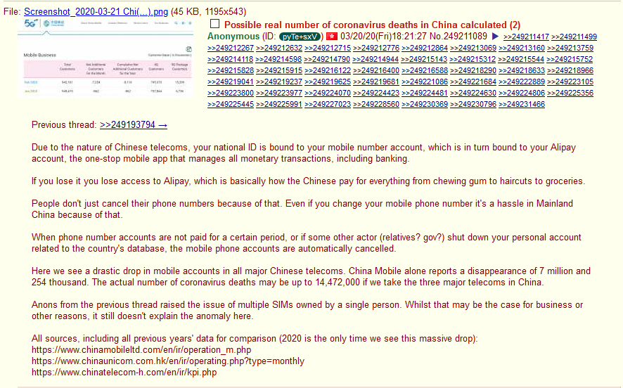 kommandostore's tweet photo. 4chan user estimates the true number of Chinese dead at 7-14 Million using publicly available data from Chinese telecom providers. https://t.co/MpvA1Bhu7v