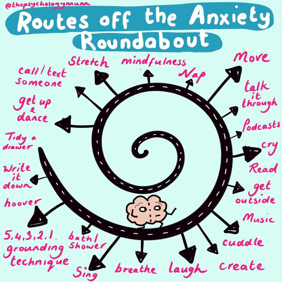 PippaShort-NHS (@pippashortn) on Twitter photo A great visual with ideas to ground and get off the anxiety roundabout thanks again <a href="/EmmaNeuropsych/">The Psychology mum</a> A great visual with ideas to ground and get off the anxiety roundabout thanks again <a href="/EmmaNeuropsych/">The Psychology mum</a>