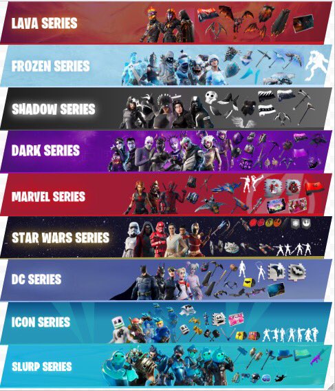 Fortnite Rarezas InfoPico Fortnite ⛏ on Twitter: