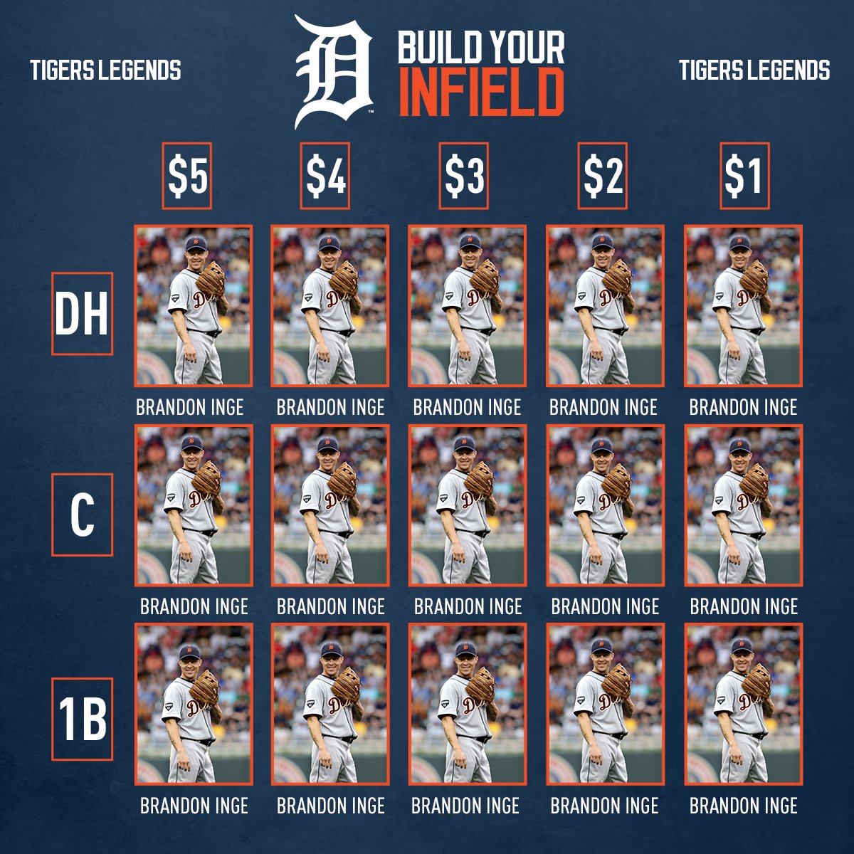 tigers's tweet photo. Wait, we fixed it. https://t.co/9CGnxQNTfv