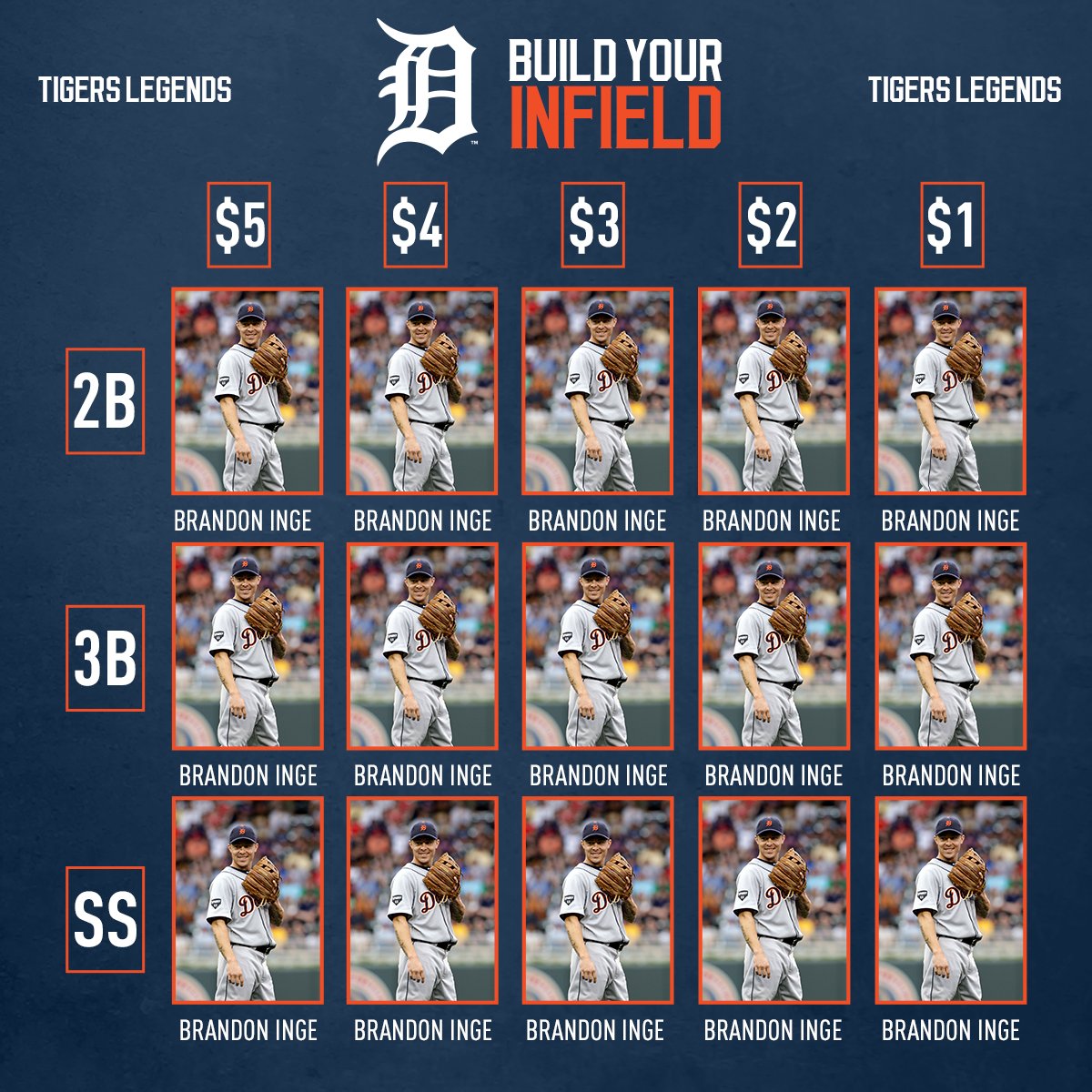 tigers's tweet photo. Wait, we fixed it. https://t.co/9CGnxQNTfv