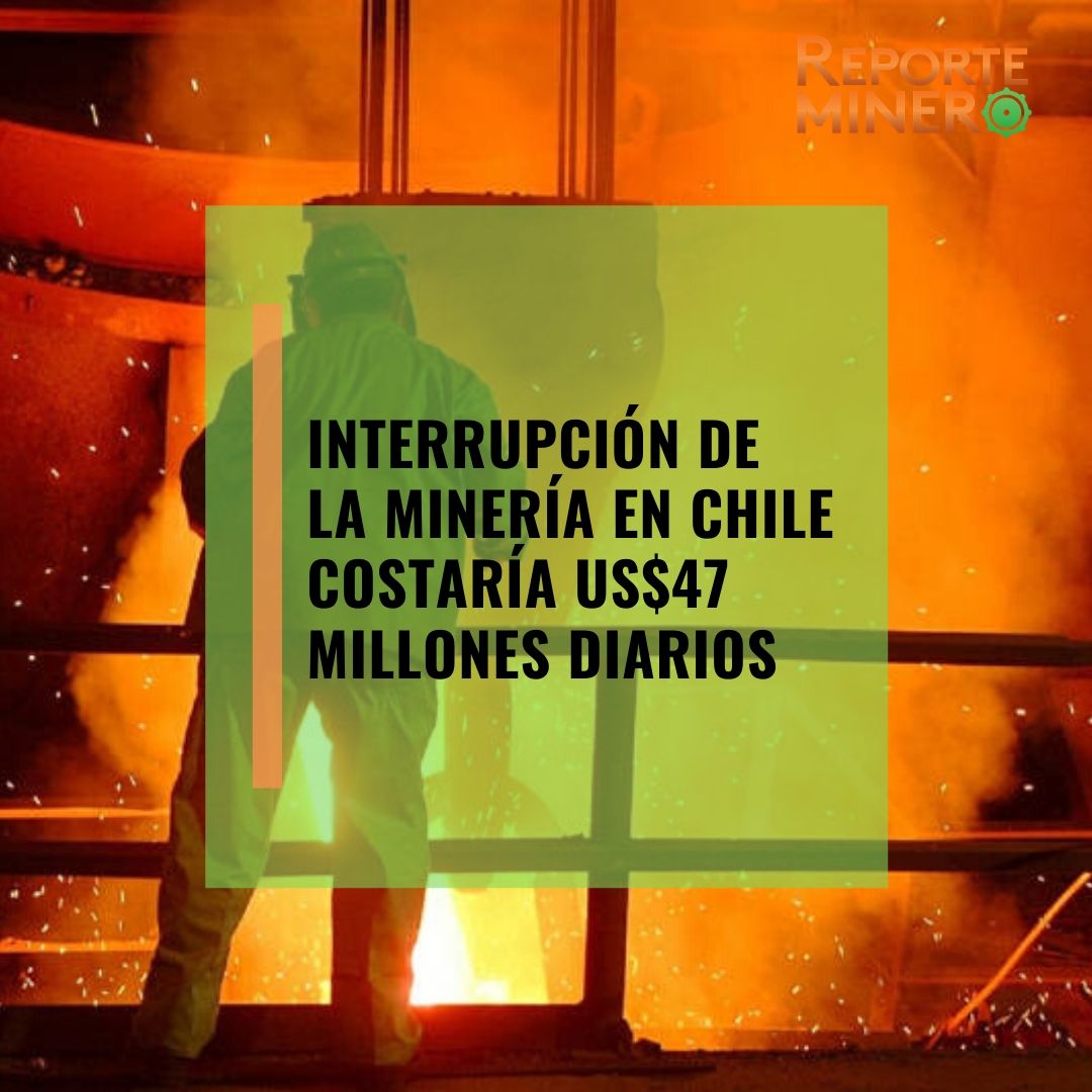 ReporteMinero's tweet photo. La región de Antofagasta sería la más afectada en caso de una posible paralización, ya que un 15% de la participación laboral corresponde al sector minero ⛏️💰 https://t.co/kgAba9u5Jf https://t.co/IkFDZCH3zu