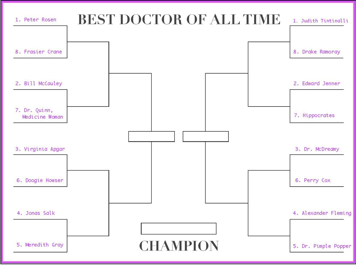 drzzzombie's tweet photo. Stuck at home and sad that March Madness is canceled? WELL IT ISN’T.  
 
👨🏻‍⚕️🧑🏼‍⚕️Vote below and let’s crown the Best Doctor of All Time! @WesternUEmerg https://t.co/g0Yli9uyDG