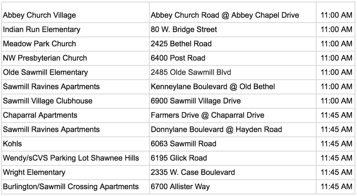 DublinSchools's tweet photo. Check out the chart for more times and locations around the District to pick up breakfasts and lunches, in addition to Riverside Elementary and Scioto High School. Distribution will begin Monday. For more information, check out the link: https://t.co/QoJqRq8Gaa https://t.co/wTpsmHPPUP