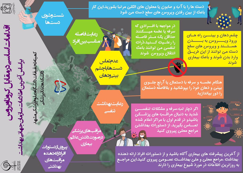 srcd_mums's tweet image. اقدامات اولیه در برابر کروناویروس ،توصیه شده توسط سازمان بهداشت جهانی 
#هم_پیمان_تا_شکست_کرونا 
#کرونا #کروناویروس #کووید_۱۹ #coronavirus #Covid_19