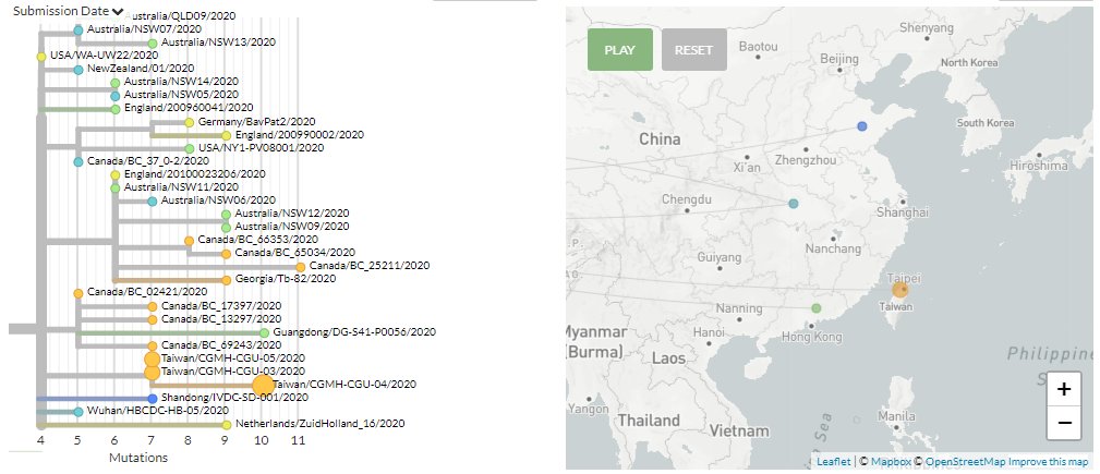 Thanks to #opendata sharing by @SmallRedOne <a href="/tomrconnor/">Tom Connor</a> <a href="/PublicHealthW/">Public Health Wales</a> <a href="/WalesMicrobiol/">Wales Microbiology</a>, Lin-Kou Chang Gung Memorial Hospital, <a href="/SSI_dk/">Statens Serum Institut</a> &amp; <a href="/GISAID/">GISAID Initiative</a>, we've updated nextstrain.org/ncov with 4 new Welsh, 3 new Danish, &amp; 2 new Taiwanese sequences.

#COVID19 #SARSCoV2 #hCoV19