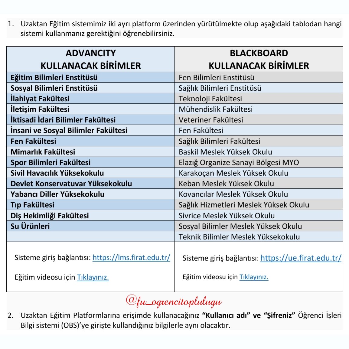 firat universitesi ogrenci toplulugu on twitter uzaktan egitim derslerinin islenecegi web adresleri fakultelere gore gorselde belirtilmistir advancity https t co vfwbudnx8d blackboard https t co i7ufwwdznn advancity egitim https t co