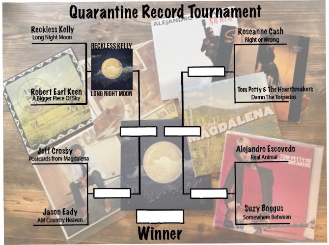 Micky &The Motorcars (@themotorcars) on Twitter photo Quarantine Record Bracket going on over at our Instagram over the next week...<a href="/recklesskelly/">recklesskelly</a> “Long Night Moon” took the win yesterday! Head over and vote on our stories for day 2 🤘🏼@Jeffcrosbymusic “Postcards from Magdalena” OR <a href="/jasoneady/">Jason Eady</a> “AM Country Heaven”? Quarantine Record Bracket going on over at our Instagram over the next week...<a href="/recklesskelly/">recklesskelly</a> “Long Night Moon” took the win yesterday! Head over and vote on our stories for day 2 🤘🏼@Jeffcrosbymusic “Postcards from Magdalena” OR <a href="/jasoneady/">Jason Eady</a> “AM Country Heaven”?
