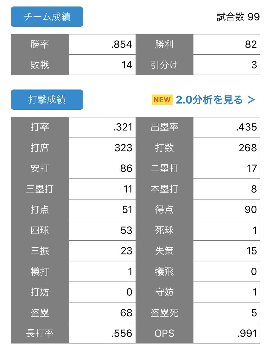 アプリ 野球 スコア