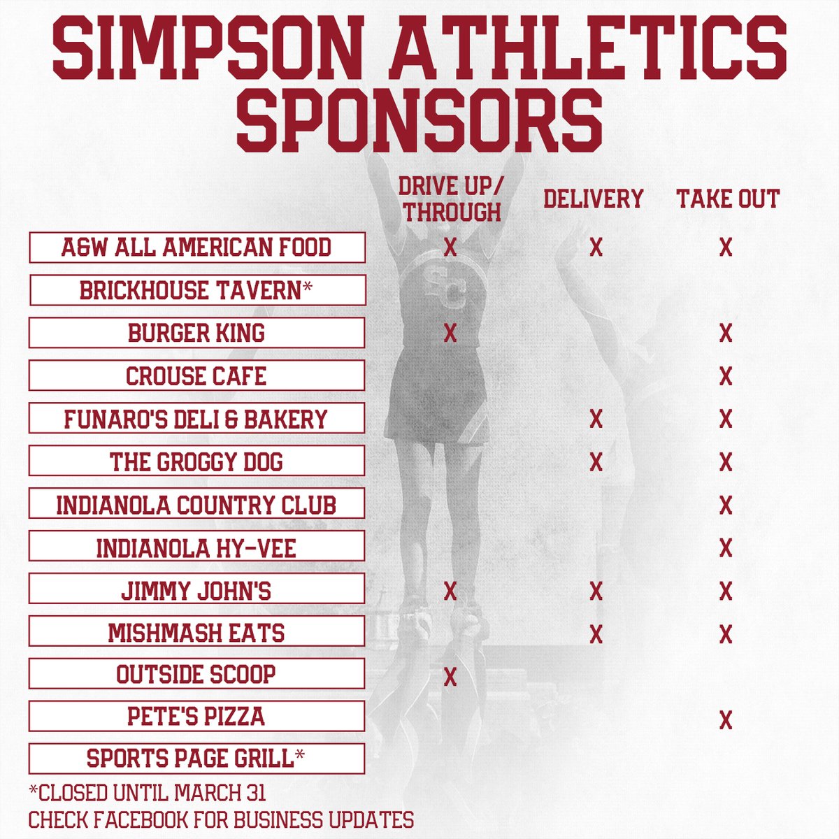 StormSports tweet picture