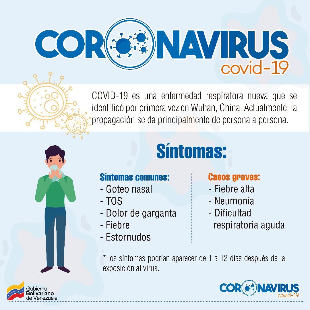 📌 #Entérate || 🧬 El coronavirus son una extensa familia de virus que pueden causar enfermedades que van desde formas leves de resfriado común hasta formas más graves como neumonías o síndrome respiratorio agudo severo.

#LaSolidaridadVenceAlCoronavirus