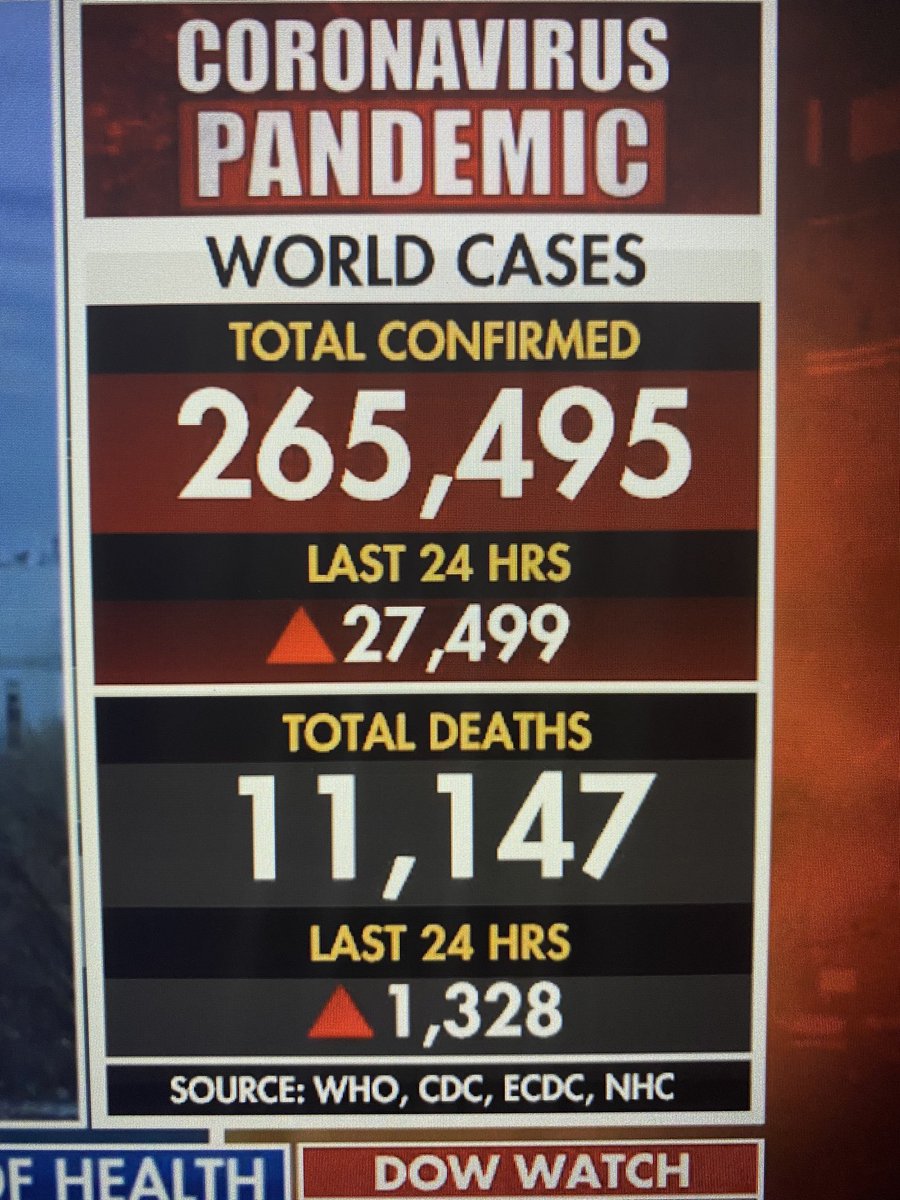 ITSM_Chantell's tweet photo. According to Dr. Anthony Fauci, if you are not overreacting you are probably not reacting enough!  #Covid_19 #DrAnthonyFauci #SocialDistancing #selfquarantine https://t.co/UvYCtRVH3A