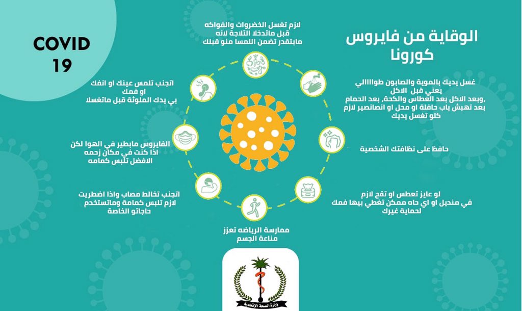 MonemOmar3's tweet photo. على كل القوات النظامية التحلي بالمسؤولية و القيام بواجبها كما ينبغي و العمل جنباً إلى جنب مع وزارة الصحة لتطبيق إجراءات حاله الطوارئ الصحية في البلاد و إنزالها لأرض الواقع ، فهذا واجبهم و جزء لا يتجزأ من صميم حمايتهم للسودان من كل الأخطار التي تهدده  #السودان_الطوارئ_الصحية https://t.co/hhLX9WPaEz