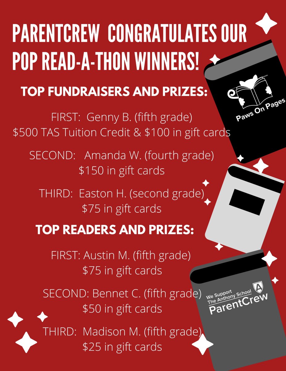 AnthonySchool's tweet photo. TAS ParentCrew would like to congratulate the Paws on Pages Read-a-Thon winners! Thank you, TAS students and families, for showing us your love of reading. Continue developing that love! #TASParentCrew #PawsonPages https://t.co/pEH931XaG4