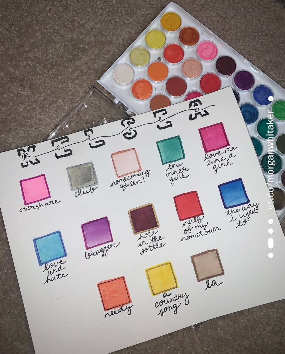wondrstrckswift's tweet photo. spent some quarantine time water coloring the songs of kelsea! this album is such a beautiful rainbow of emotions, here’s the colors I felt that correlate to the songs 💗✨🌈 @KelseaBallerini hope you like it :) https://t.co/kiTWKE4zcN