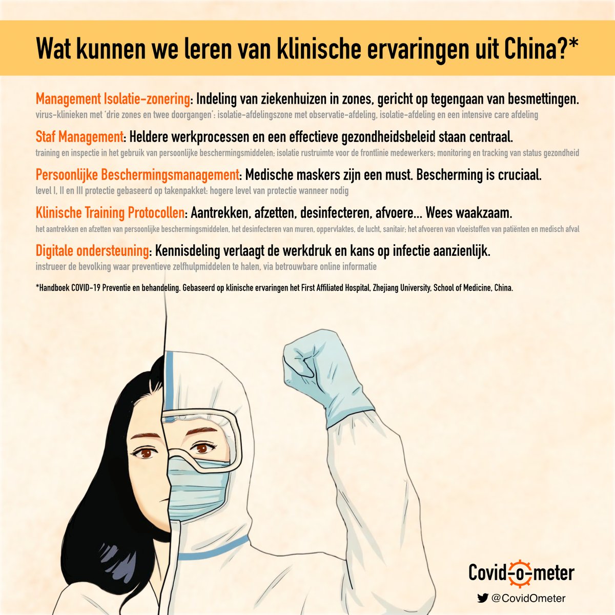 CovidOmeter's tweet photo. Al het medische personeel wordt geadviseerd om chirurgische mondmaskers te dragen klasse FFP2 / FFP3 wanneer ze werkzaam zijn op de eerste hulp, polikliniek infectieziekten, polikliniek ademhalingszorg en soortgelijke afdelingen.
#Covid_19 #covid19Nederland @rivm https://t.co/syvCjvCHy8