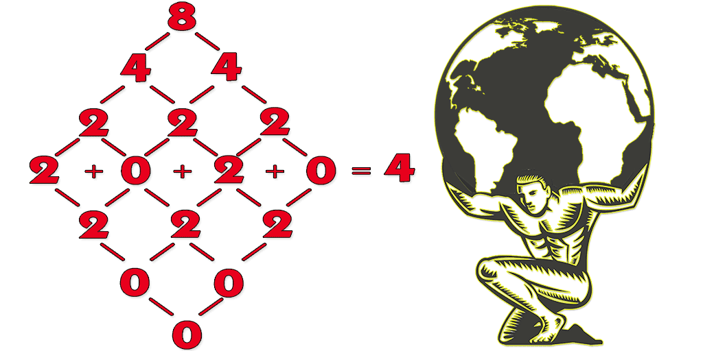 decoz numerology monthly decoz numerology monthly