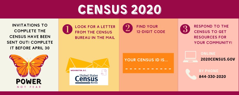 SOMOSMayfair's tweet photo. By now, you should have received your invitation to complete the 2020 Census. You can easily complete it online or over the phone!
In the face of uncertain times, let’s do what we can to step up, use our voice, and do our best for our communities! #PowerNotFear https://t.co/TzlCoJFfNy