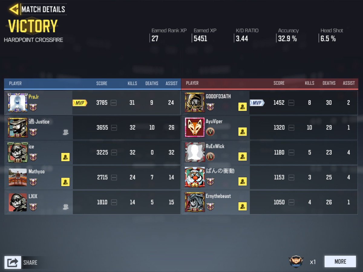 RealProJr's tweet image. Feels bad for that team ☹😂