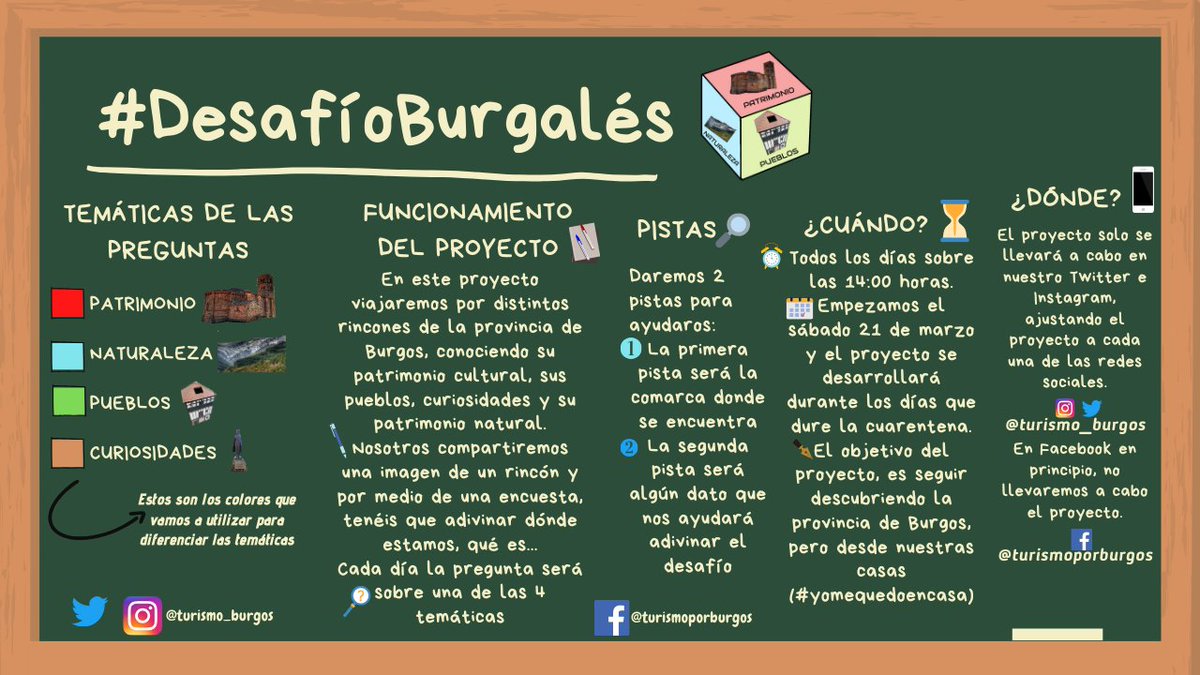 turismo_burgos's tweet photo. Presentamos #DesafíoBurgalés. Este es el proyecto 📝 que llevaremos a cabo durante los días que dure la cuarentena, y que nos permitirá seguir descubriendo la provincia de #Burgos, pero desde nuestras casas 🏠.
Cada día sobre las 14:00 horas 🕐, haremos una pregunta... (Sigue ⤵️) https://t.co/pNzvnz7pIY