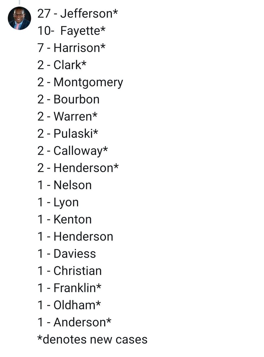 As of 5pm on 3/20,  #Kentucky now has 63 CONFIRMED positive  #COVID19 cases, per  @GovAndyBeshear.Here is the current list of  #KY counties affected: