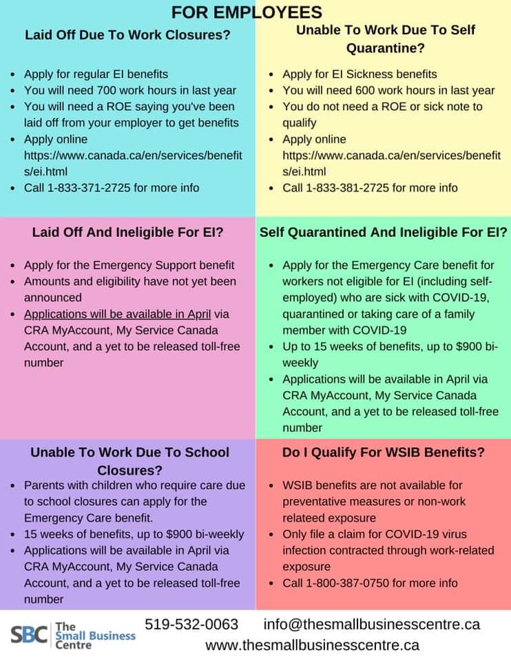 PlanPivot's tweet photo. A summary of support information. https://t.co/fcIXg9o5yW