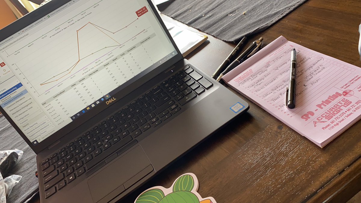 Day 1 work from home: Parent contacts to remind them the  importance of submitting work on time #brsaparents #brsacubs #workworkwork #attendancematters