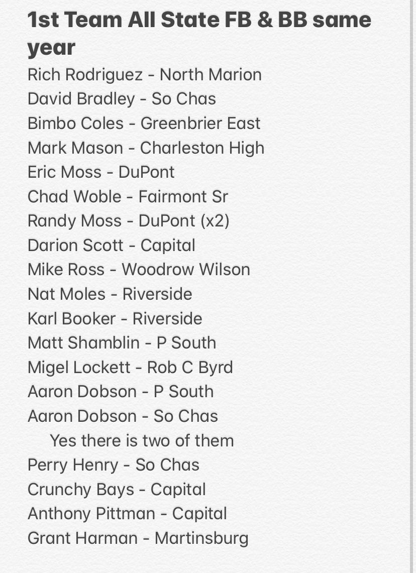slew8's tweet photo. With no sports I did research on my dudes @RichDailyMail website. Since 1980 (AAA only) players to get 1st team all state in football and basketball in the same year. @RPritt @RickRyanWV @ElmoreHD @cgatorwade https://t.co/1Oo15fKxhI