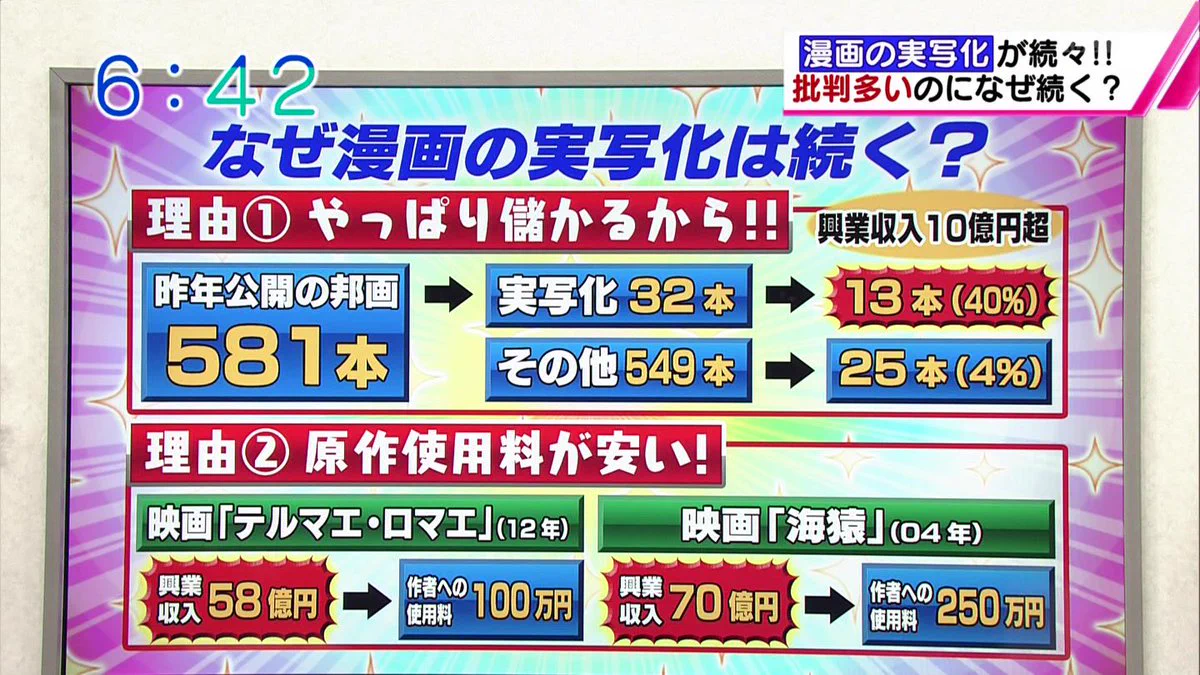原作者本当に可哀想  