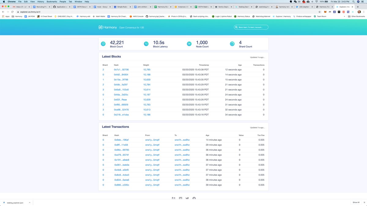 john_a_whitton's tweet image. weekly #pow #BuildFastBuildStrong #ONEForAll

OSTN - 9 Releases in 7 days

OSTN = Open Staking Test Network =
Core Protocol = 84 nodes and multi-bls keys
+ 🐶Watchdog
+ 🔍Block Explorer
+ 💰Staking Dashboard
+ 🏧Faucet
+ ❤️ 73 Validators

🧑‍🎓Hired Blockchain Protocol Engineer👩‍🎓