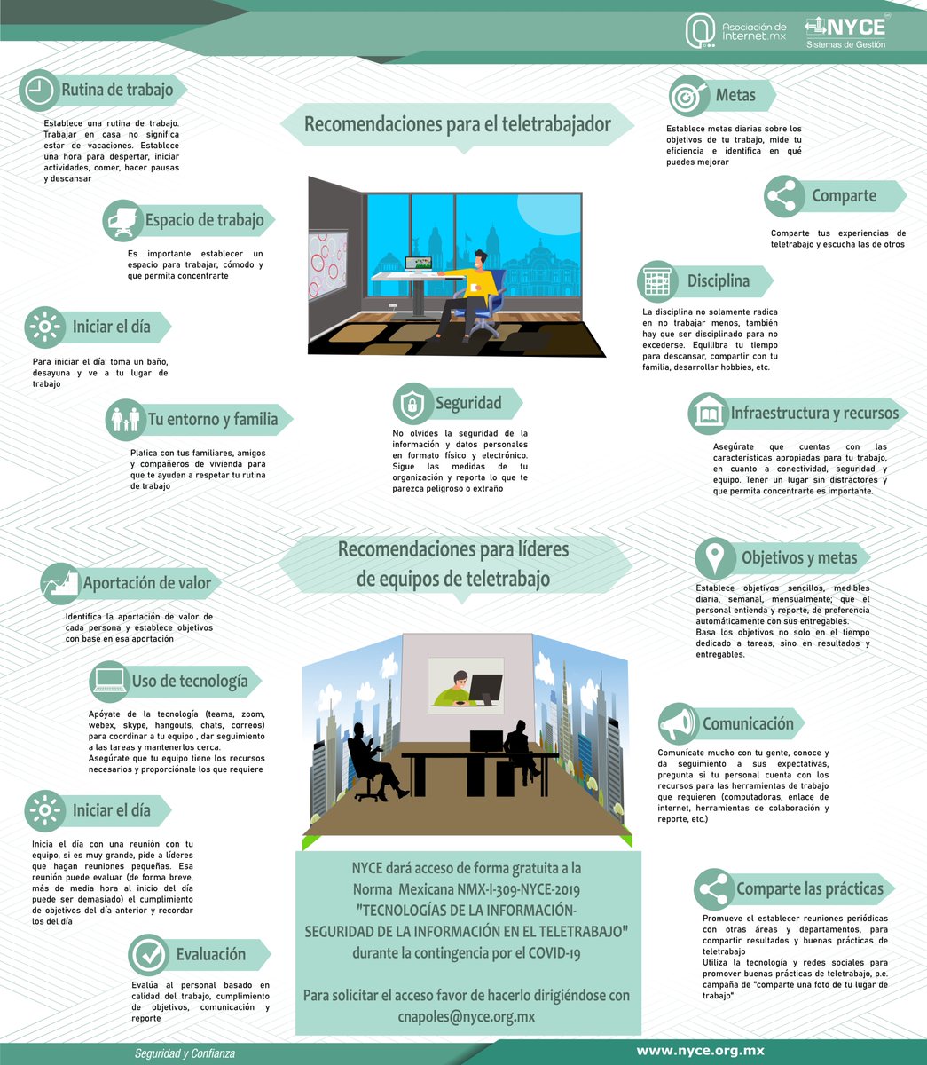 El #Teletrabajo es una herramienta para que muchas empresas mantengan sus operaciones frente al #Covid_19.

Durante 3 meses, ponemos a su disposición la consulta gratuita de la NMX-I-309-NYCE-2019 con recomendaciones para implementarla.

Solicite su acceso en cnapoles@nyce.org.mx