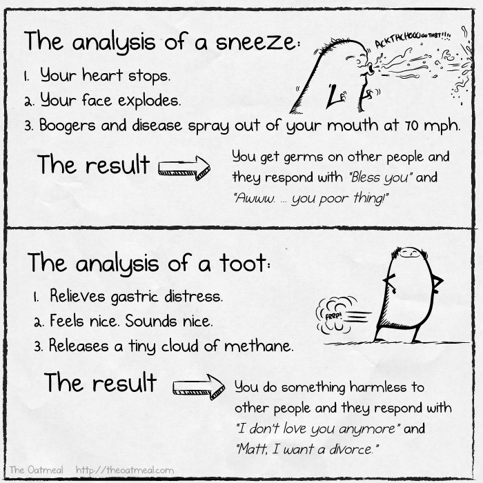 Oatmeal's tweet photo. been saying it for years: sneezes are bad https://t.co/1FlJlOEt86