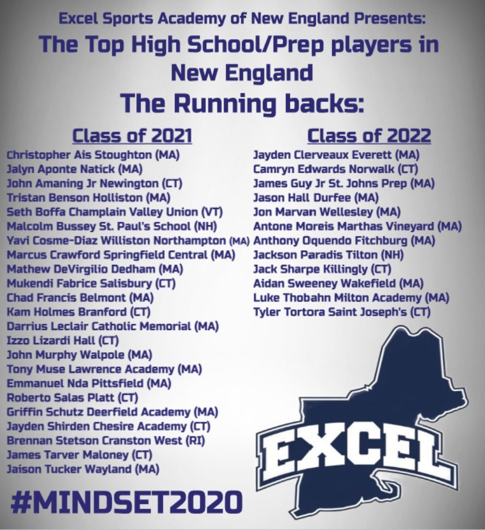 Excel New England Football tweet media