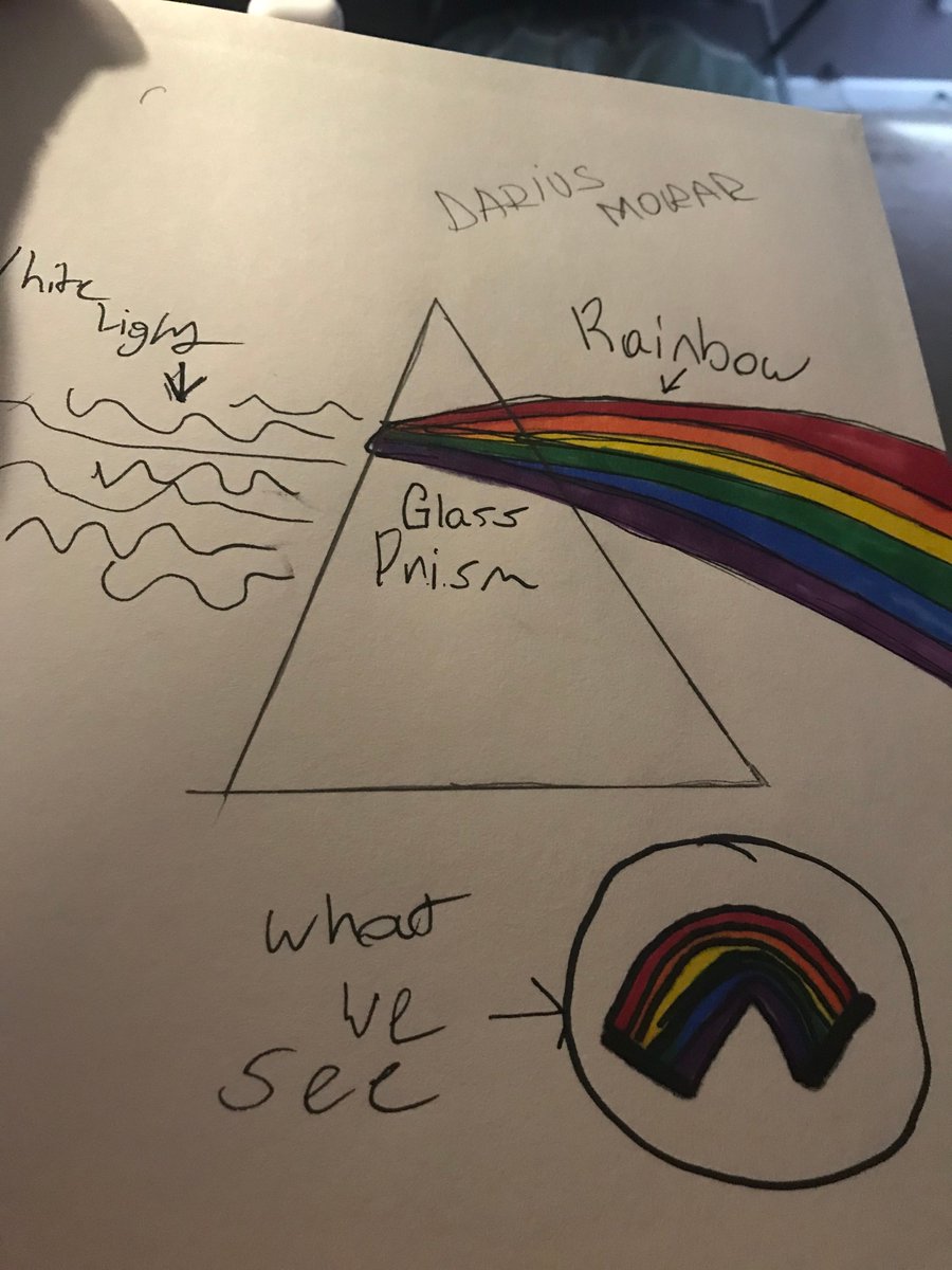 QuilliansClass's tweet photo. Awesome way to show what you know! When everything goes digital sometimes you need a little hands-on, learning about light refraction the old fashioned way.@Bostonkidscount @CherokeeSchools #bemore https://t.co/aq3PC9QyYr