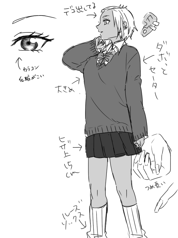 設定( ..)φメモメモ 