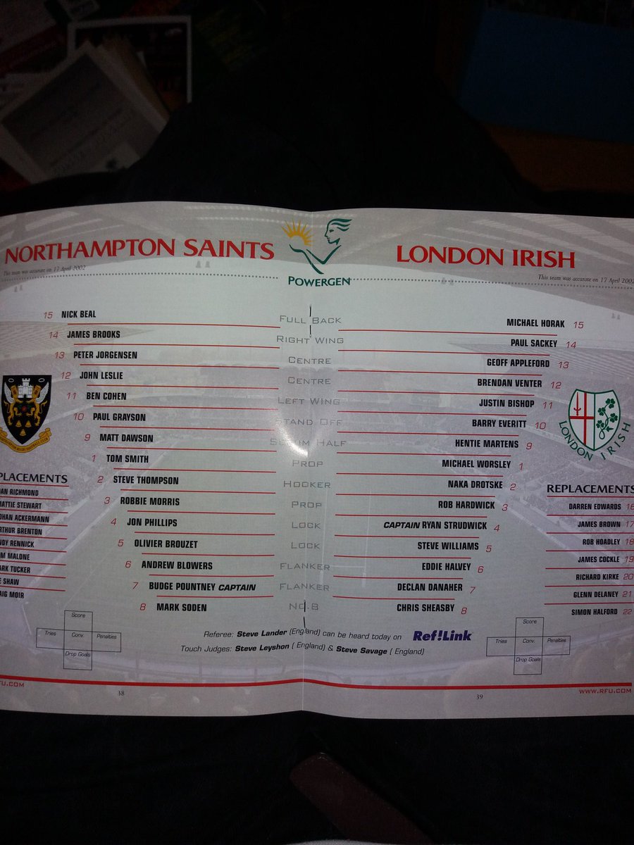 And a much easier game to guess! What an opposition line up we hammered.😉@LiRFC <a href="/LdnIrishFanApp/">London Irish RFC Fan</a>