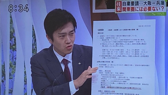 ウェークアップ ぷらす