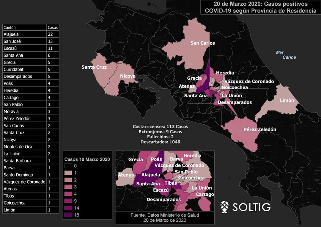 SOLTIGCR's tweet photo. Actualización al 20 de marzo del 2020 sobre la distribución espacial del COVID-19, 113 casos confirmados en Costa Rica. Estamos actualizando el mapa todos los días. #Yomequedoencasa #Quedateencasa #OcupoQueReaccionen #Coronavirus #CostaRica #QGIS https://t.co/rWVadMRXjn
