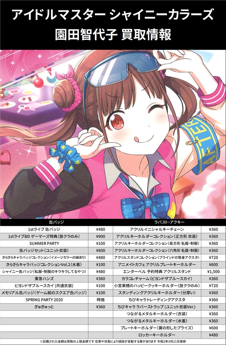 アイドルマスターシャイニーカラーズちびぐるみ 凛世智代子放クラ