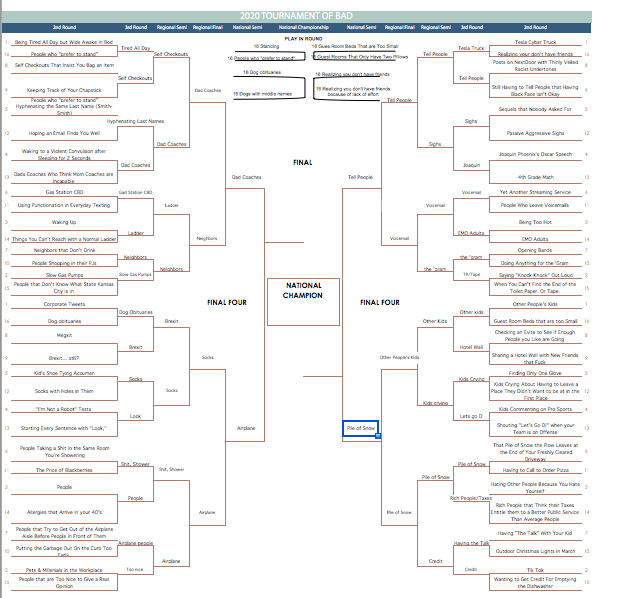 TournamentBad's tweet photo. Introducing the 2020 Tournament of Bad Final 4:
* Dad Coaches
* Airplane A$$holes
* Still having to tell people black face is not okay
* Pile of Snow

Please take a moment to reflect on the gravity associated with each of your votes from here on out. https://t.co/DYNOxeSK2p