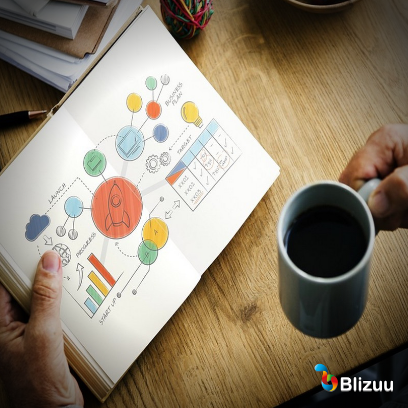 NetBlizuu's tweet photo. La realidad global nos muestra que las empresas y emprendimientos pueden aprovechar el tiempo de estas semanas para desarrollar análisis estratégicos y promocionarse a través de Blizuu, sistema 100% online. Estamos contigo siempre: https://t.co/lWtfnTEtHH #PymesUnidas #RedBlizuu https://t.co/caKUQ1UfmM