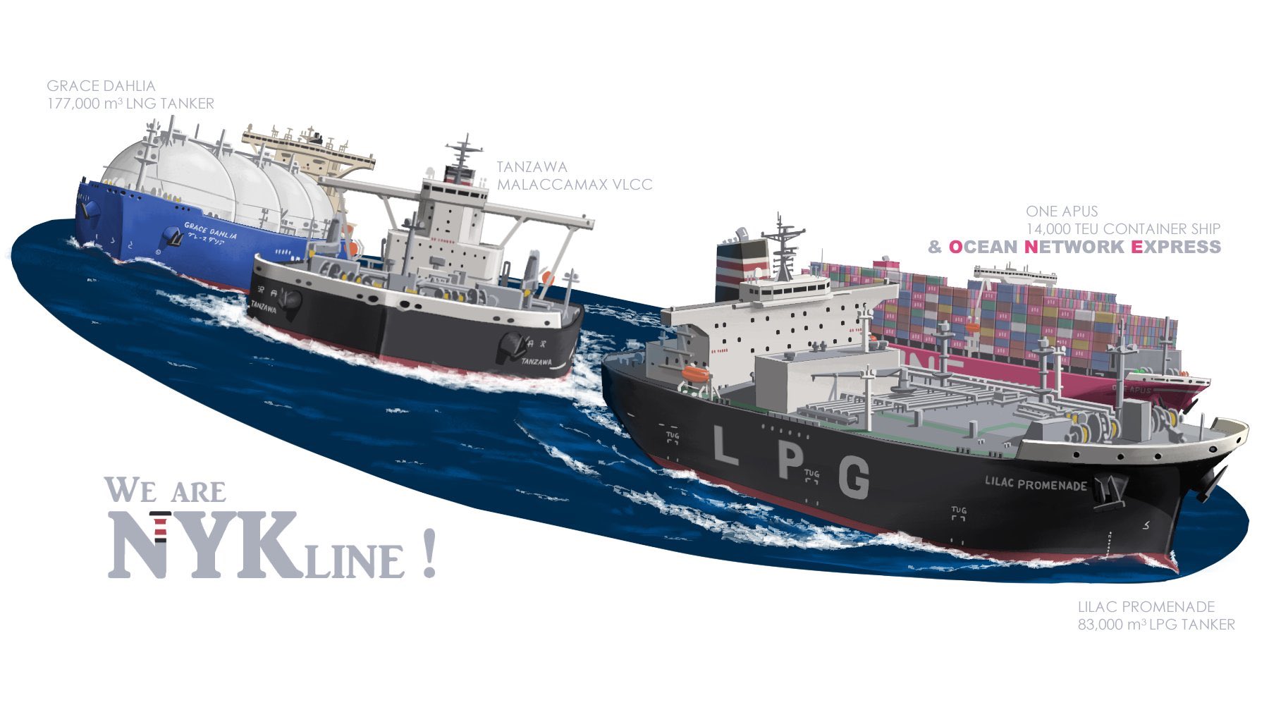 Nyk Line Official イラストコンテスト結果発表 金賞 1件 ゆきみちさま Yukimitimasiro 当社のコンテナ船 Lng船 原油タンカー Lpg船を絶妙にデフォルメしながら描いて頂きました 繊細で写実的ながら どこかかわいらしさも感じられるイラスト