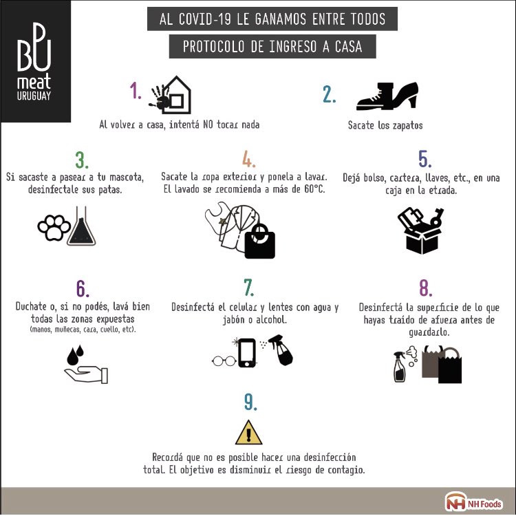 sabilucchesini's tweet photo. En BPU #NosCuidamosEntreTodos https://t.co/g2H6LE4PoU