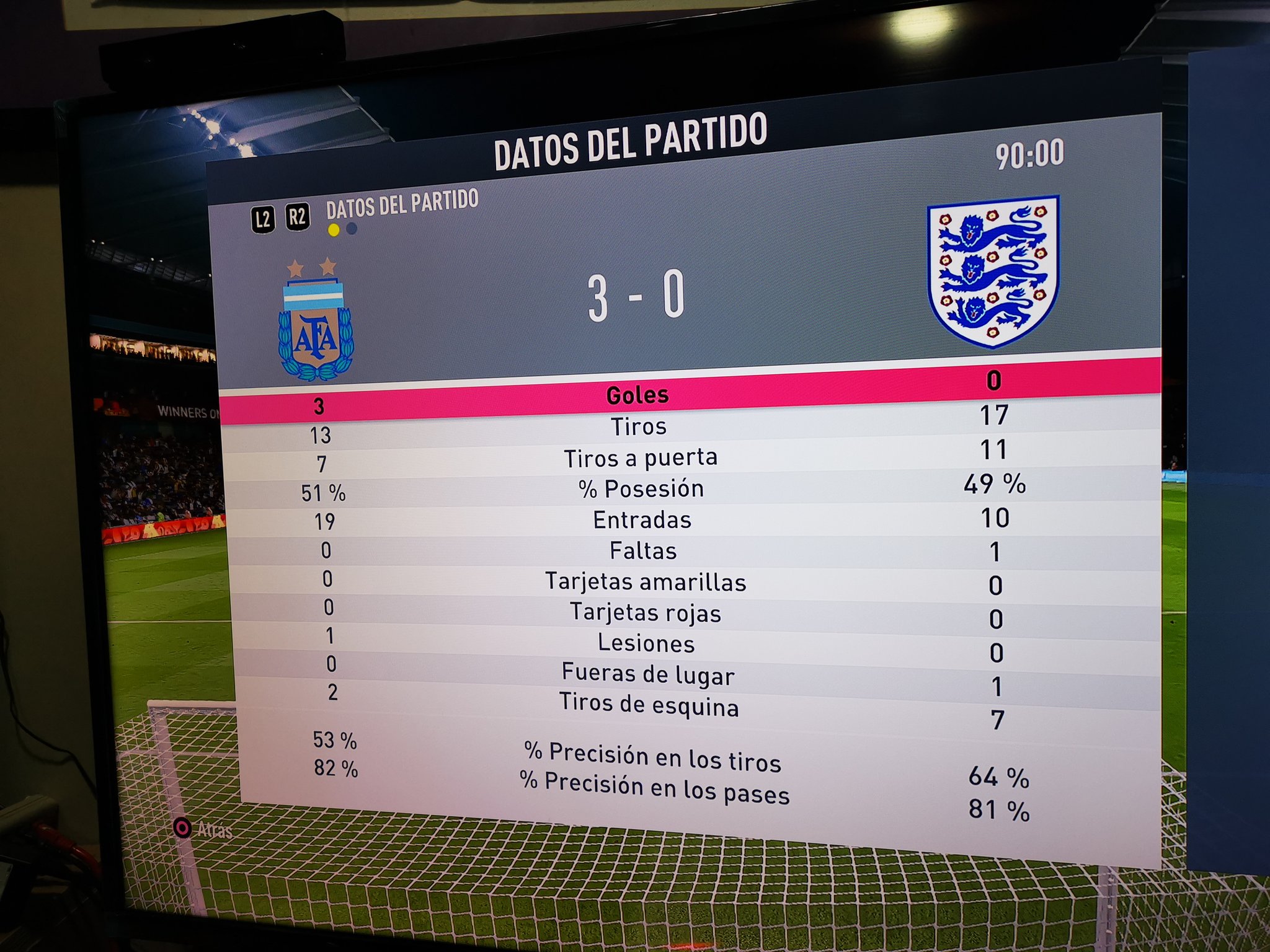 Como Conseguir Fifa Points Gratis Fifa 21 Ariel Ureña Vega (@AriCR22) / Twitter