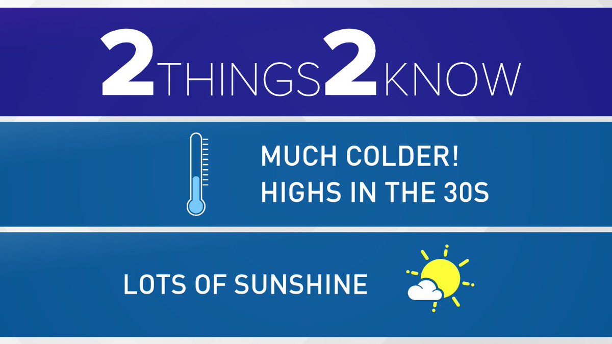KCRAHeather's tweet image. Here's "2 things 2 know" about the forecast for Saturday. 

Remember you can check the 7-day any time at wgrz.com/weather or you can text "weather" to 716-849-2200 and have a link sent right to you! 

#StormTeam2 #Text2 @WGRZ